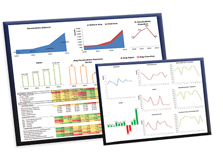 business intelligence for microsoft dynamics