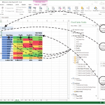 Working With Pivot Tables