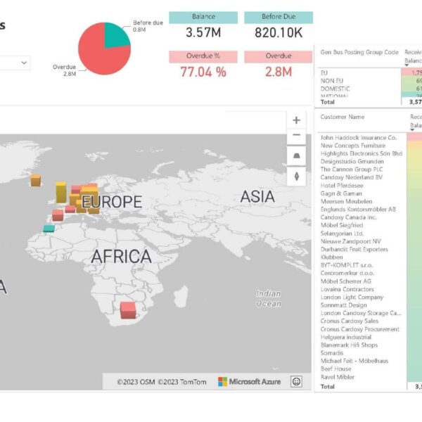 Open Receivables Dashboard with Geo Location