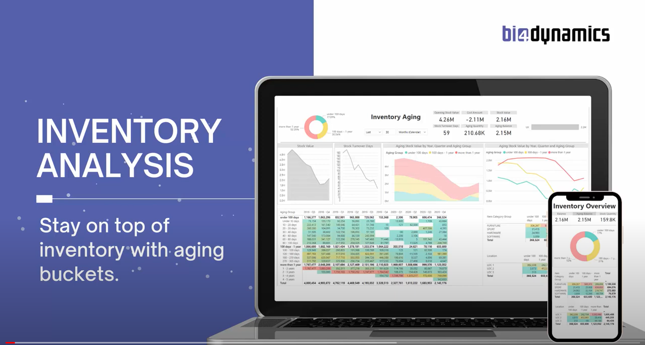 Inventory analysis cover 2