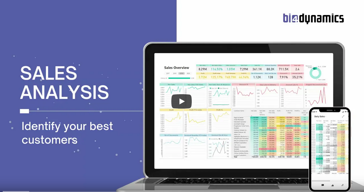 sales analysis dashboards dynamics