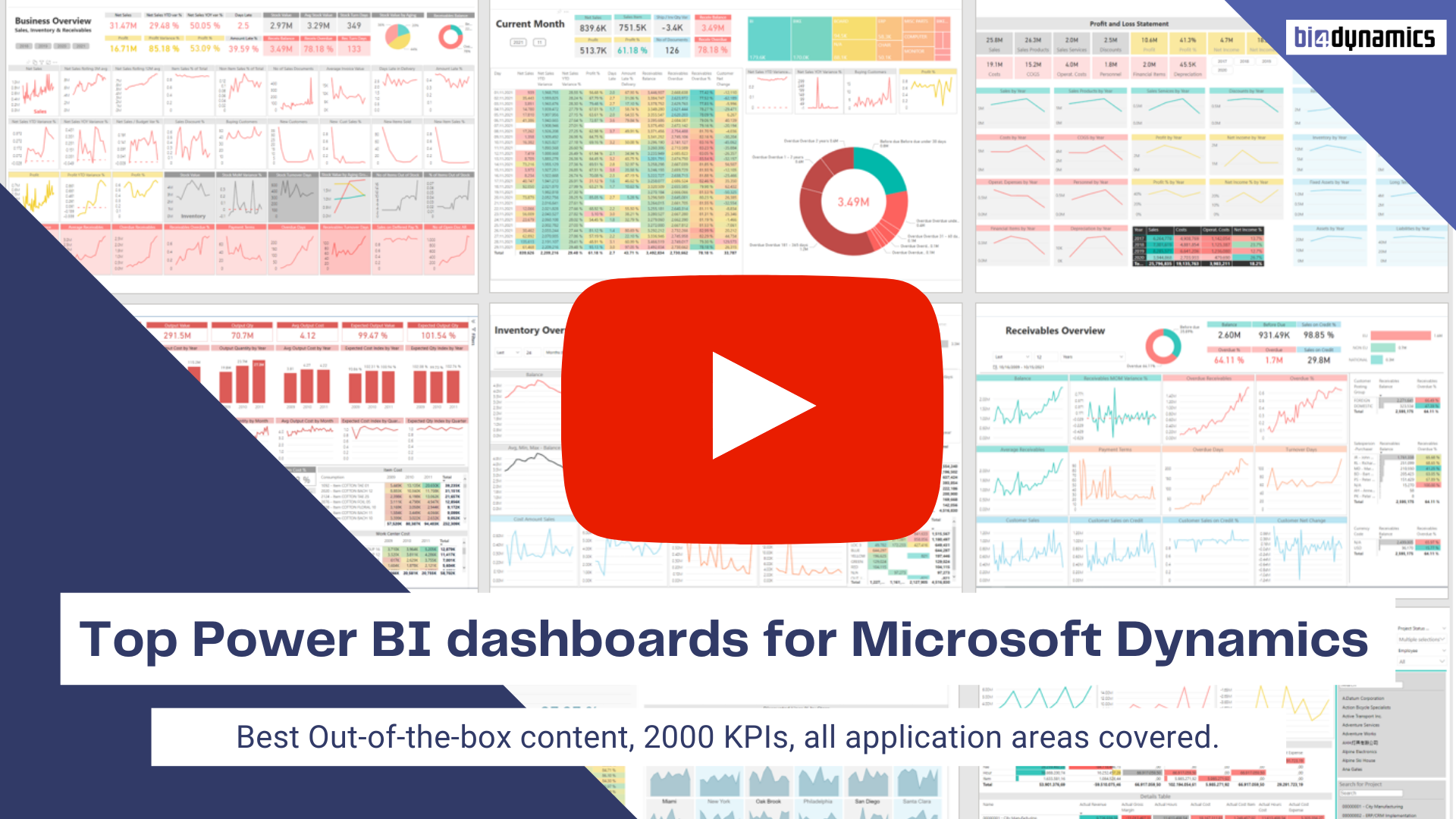 BI4Dynamics - Top Power BI dashboards for Microsoft Dynamics