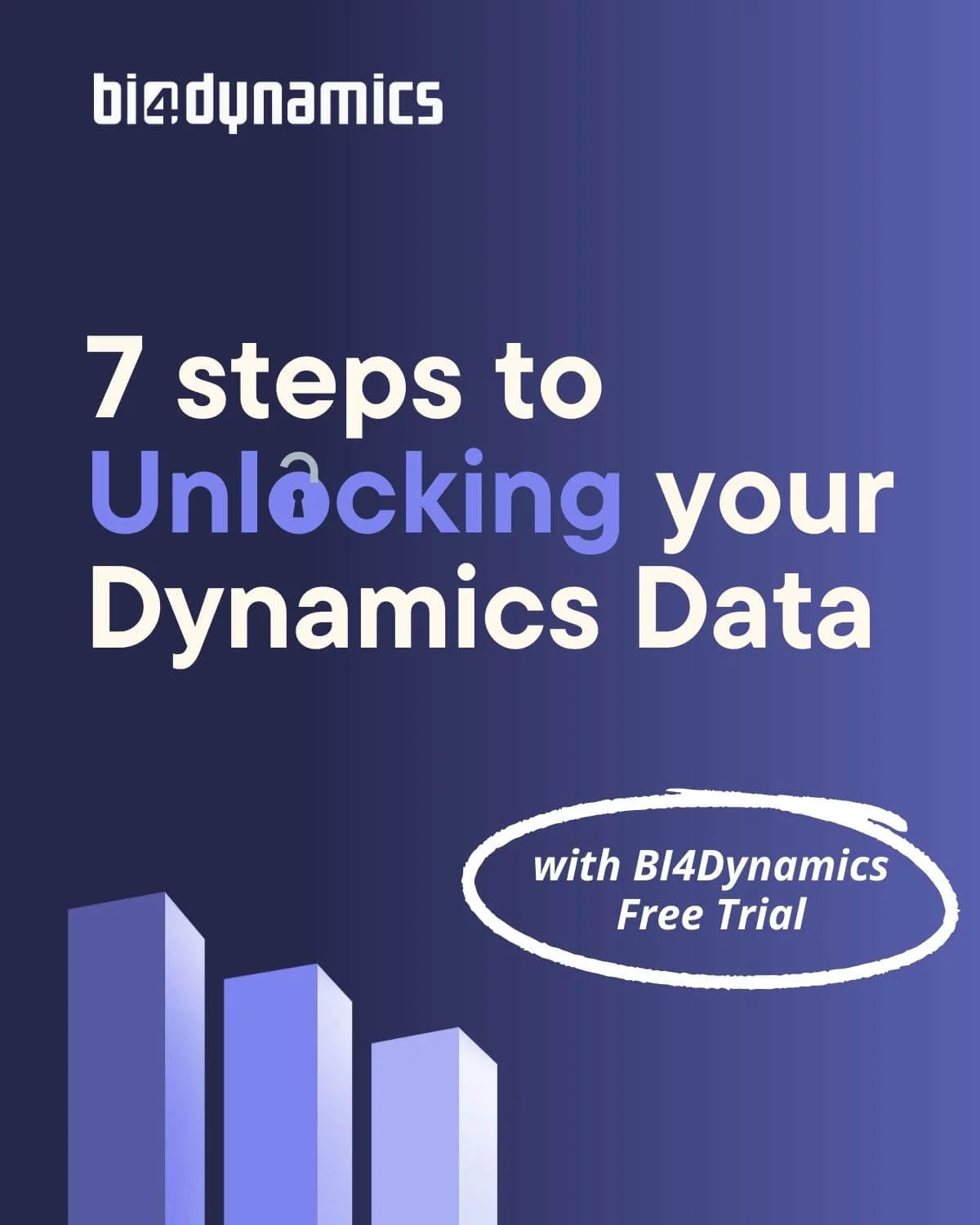 1 7 steps to unlocking your Dynamics Data_1_v2