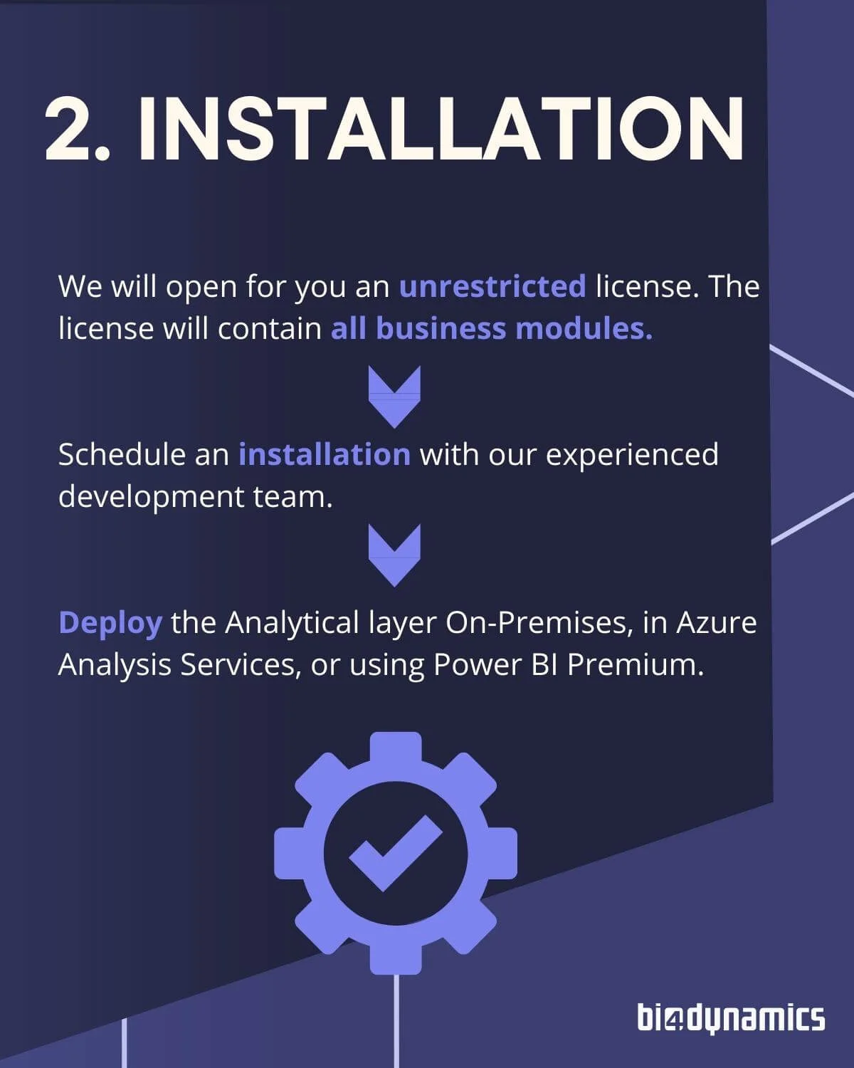 4 7 steps to unlocking your Dynamics Data_4