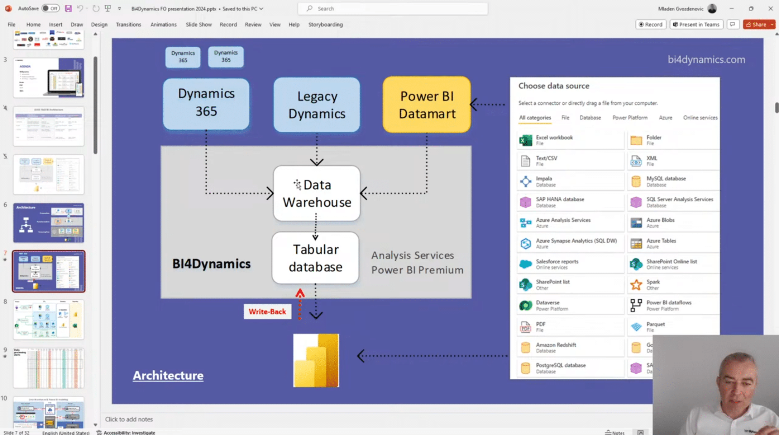 Data Modeling in 15 Minutes - BI4Dynamics - Business intelligence for ...